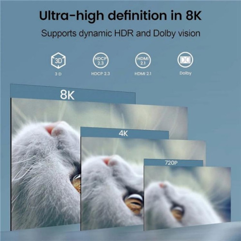 Commutateur HDMI 2.1 Q8Q5 pour jeux vidéo, 5 entrées, 1 sortie, 8K, 60 Hz, 4K, 120 Hz, taux de rafraîchissement élevé, prise : SH6402174-09